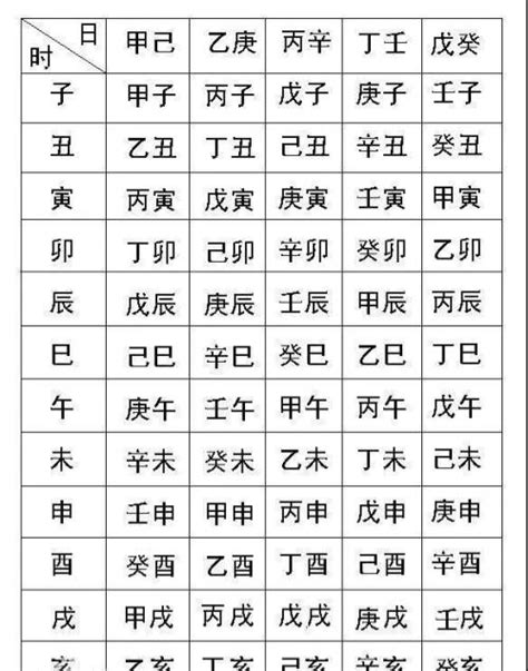 命格屬性查詢|靈匣網生辰八字線上排盤系統